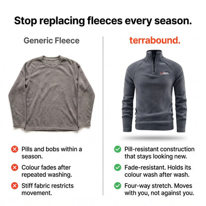 🔥 BESTSELLER | 8PCS $24.99 |Men's Quarter-Zip Fleece Pullover